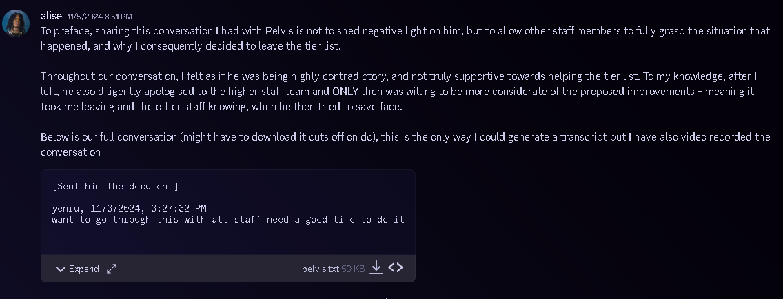 Description