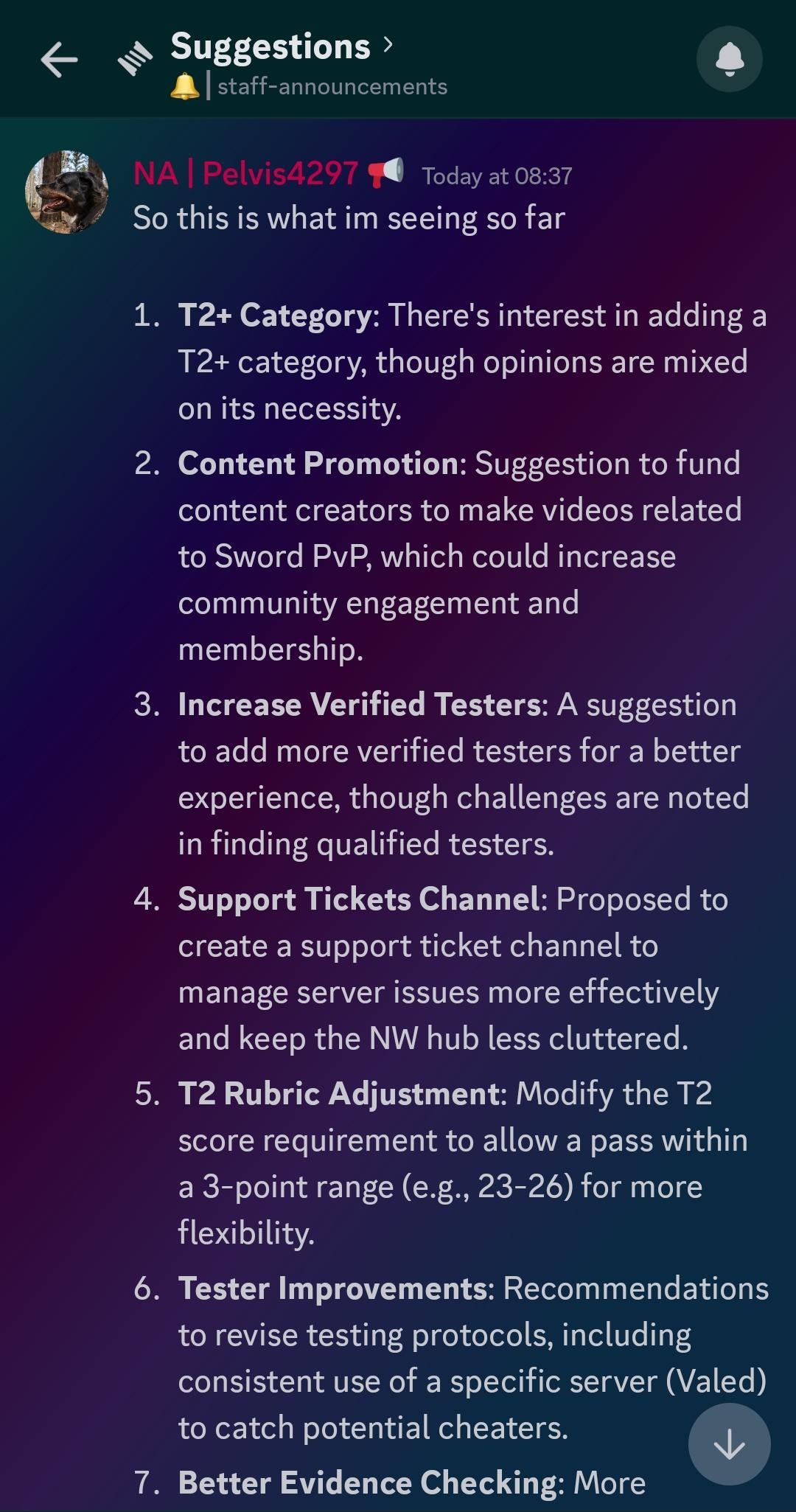 Description